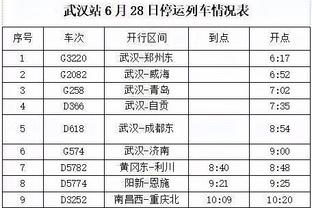 费根：伊森今日出战湖人 明日因背靠背原因会缺战勇士